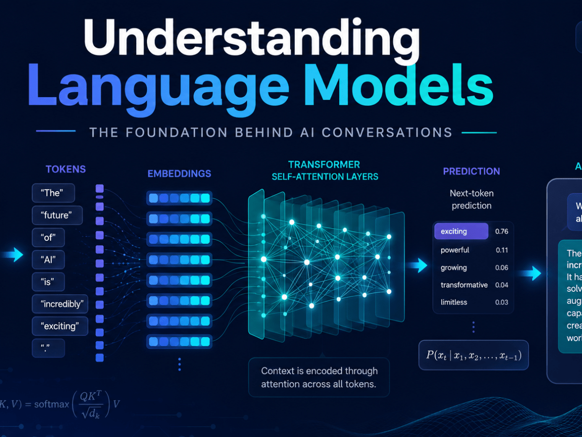 Understanding Language Models: The Foundation Behind AI&nbsp;Conversations